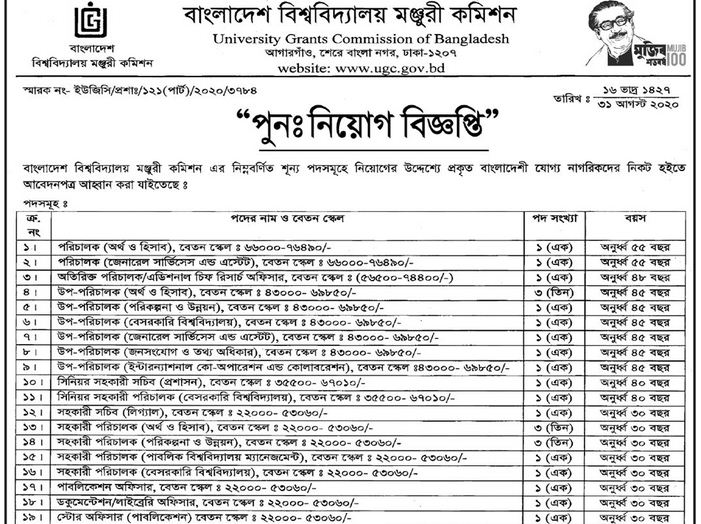 University Grants Commission UGC Recruitment Notice 2020 - Top Circular BD