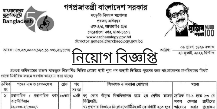 Department Of Archaeology Job Circular Top Circular BD