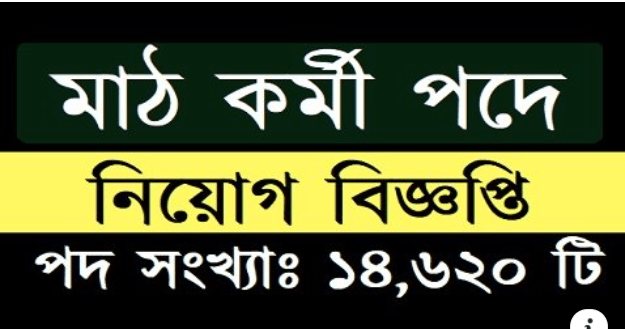 Mother and Child Community Health Center Job Circular 2021 - Top ...