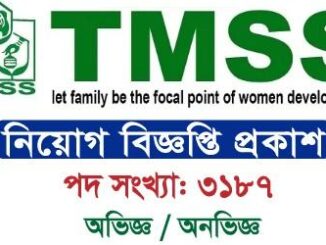 TMSS Job Circular