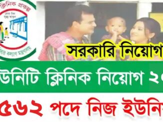 Community Clinic Job