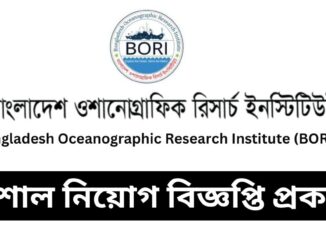 BORI Job Circular