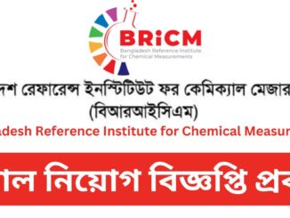 BRICM Job Circular