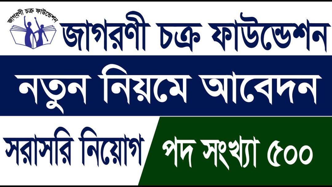 ররররর