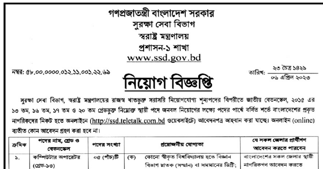 SSD-Job-Circular-2023