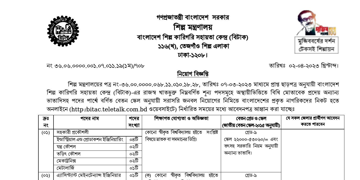 bitac-job-circular-pdf