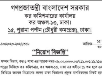 Tax Zone-2 Dhaka