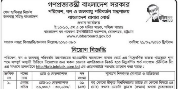 BRB Job Circular 2023 BRB Job Circular 2023