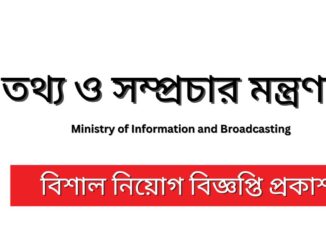 MOI Job Circular