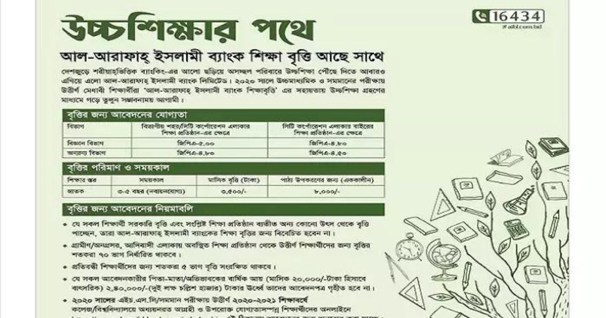 Al-Arafah Bank Scholarship