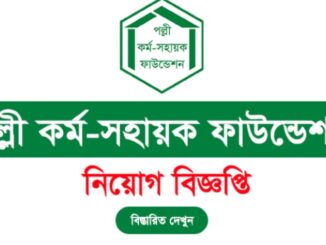 PKSF job circular