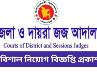 judiciary Job Circular