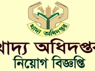 DGFOOD Job Circular