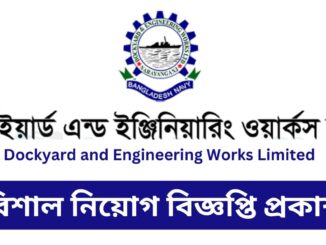 DEWBN Job Circular
