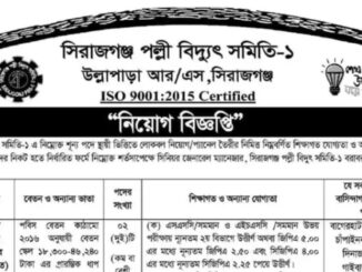 Sirajganj pbs Job