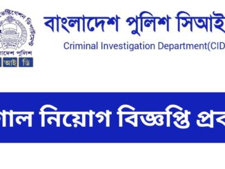 CID Job Circular