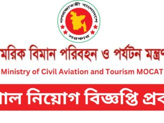 MOCAT Job Circular