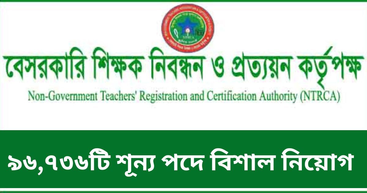 (NTRCA) Job Circular (NTRCA) Job Circular