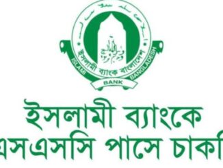 IBL Job Circular