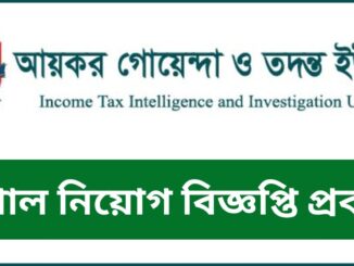 ITIIU Job Circular